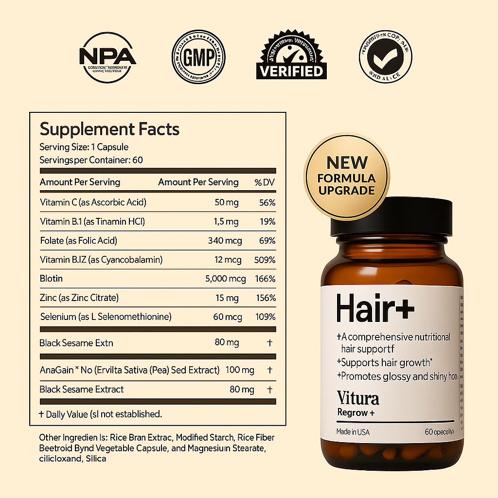 Vitura Regrow+: All-in-One Hair Growth Capsules