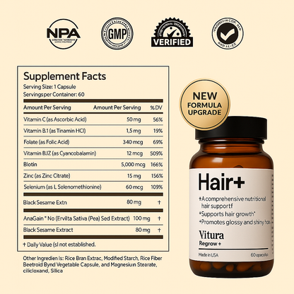 Vitura Regrow+: All-in-One Hair Growth Capsules